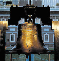 Submit your abstract today! Submit your abstract for the 76th International Atlantic Economic Conference in Philadelphia today!